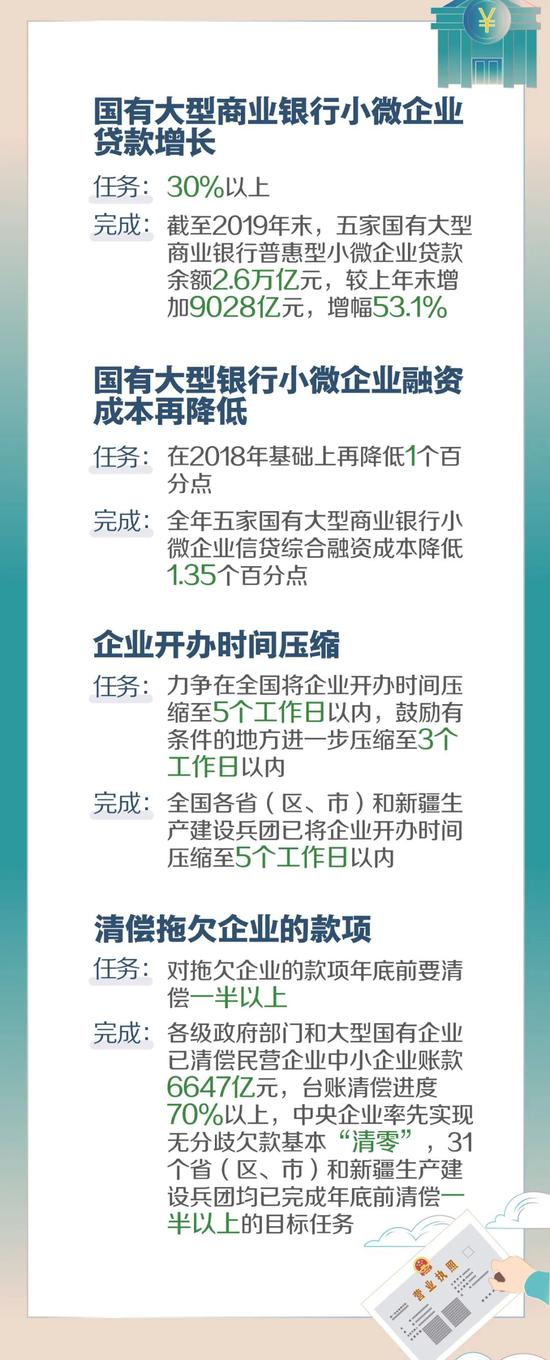 今年政府工作报告上的二维码扫出来是什么?