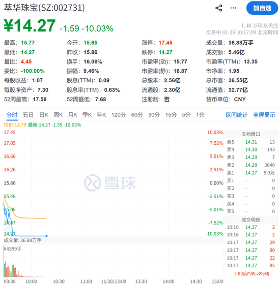大爆发，涨停潮来了！300781，20cm涨停！