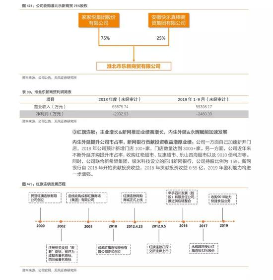 幸运农场三全中冷号