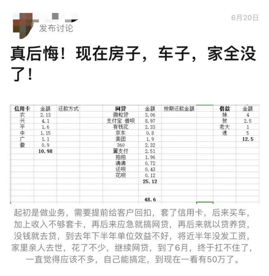 花呗套现、京东白条套现……有人房子、车子、家全没了 花呗套现、京东白条套现……有人房子、车子、家全没了
