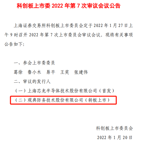 “首例！年前将迎来首场转板上市审核会议，北交所首家转板上市公司即将诞生！