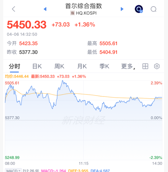 超低价代网站助力业务涨势，你还在等什么？