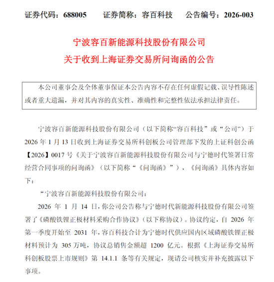 今日停牌！688005，收到上交所问询函