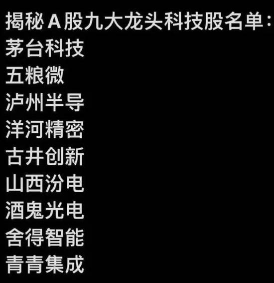 年末排名压力：多只主题基金“集体迎娶”茅台五粮液