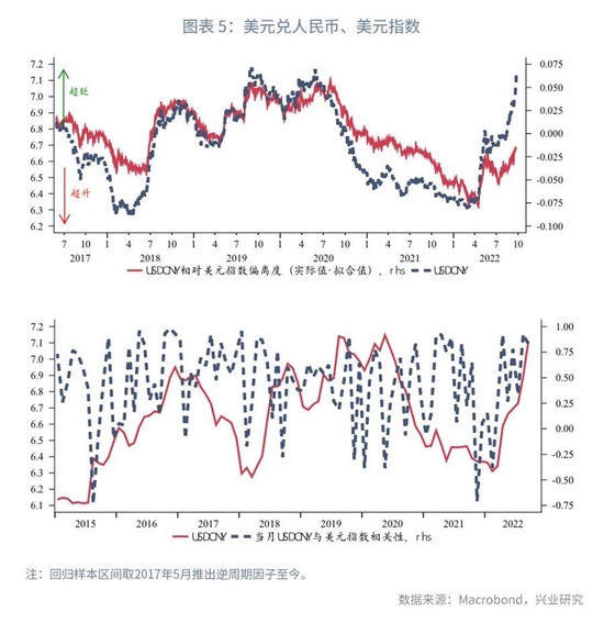 美元加息对有色的影响_美元加息对全球的影响_美元加息对中国股市的影响