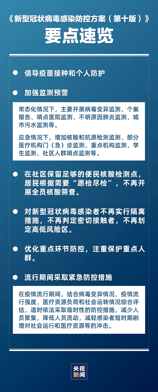 刚刚，联防联控机制，作出新部署！又一地，检出XBB！防疫新热点，吴尊友、梁万年回应！