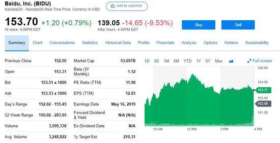 据华尔街见闻实时新闻：