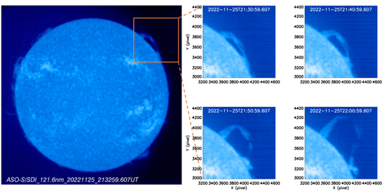 △图5. SDI/LST在2022年11月25日观测到的爆发日珥