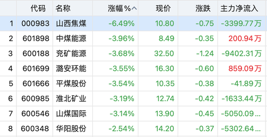 利好连发！地产链领涨！新冠药再跌！疫情影响还将持续多久？机构研判→