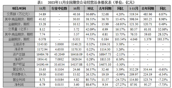 伊朗:以色列将“付出代价”!胡塞武装再次警告美国!红海危机扰动消退,油价承压下行