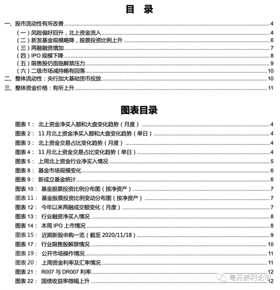 粤开策略：央行加大逆回购投放 北上延续流入（附增仓股）