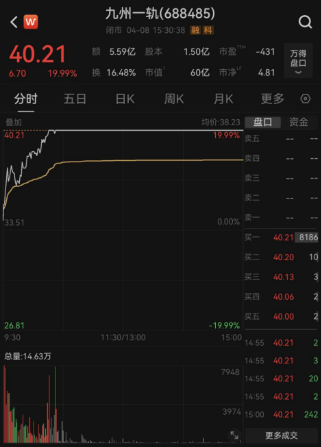 24小时点赞下单平台，如何轻松提升销量？
