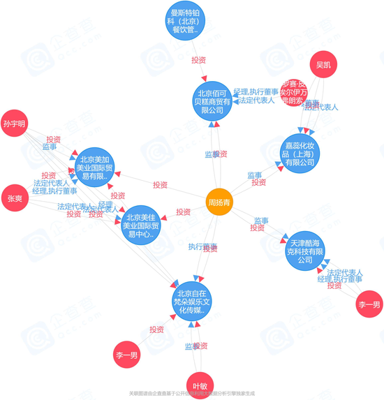 时间管理大师罗志祥出轨的成本有多高？多年吸金过亿