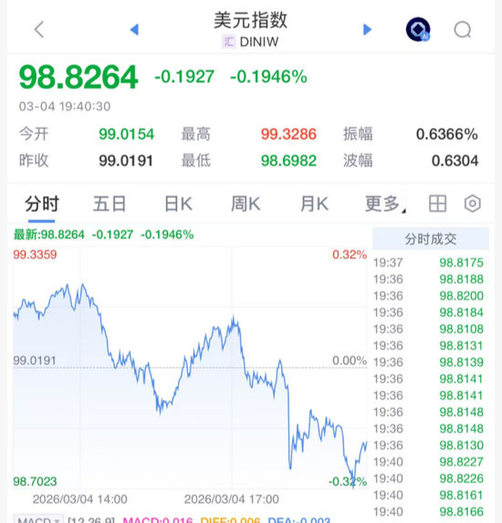 抖音24小时自助点赞下单，价格合理吗？