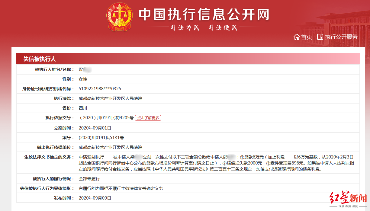 梁某某被列为失信被执行人