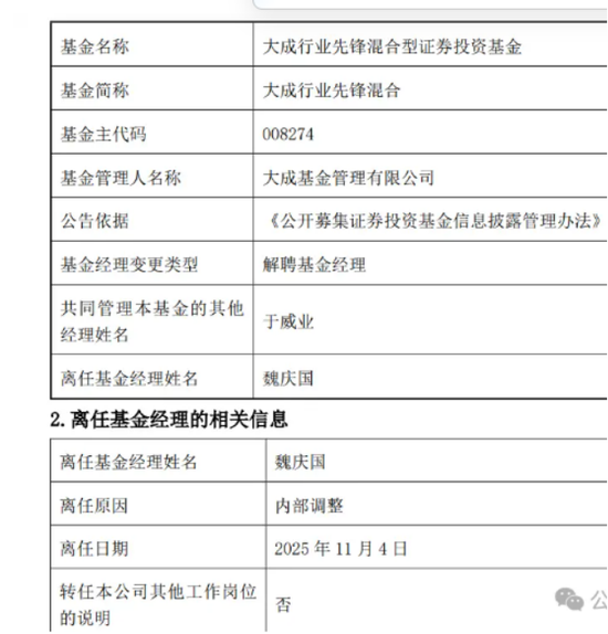 大成基金投研体系失衡，明星经理徐彦因牛市 “踏空”，魏庆国被