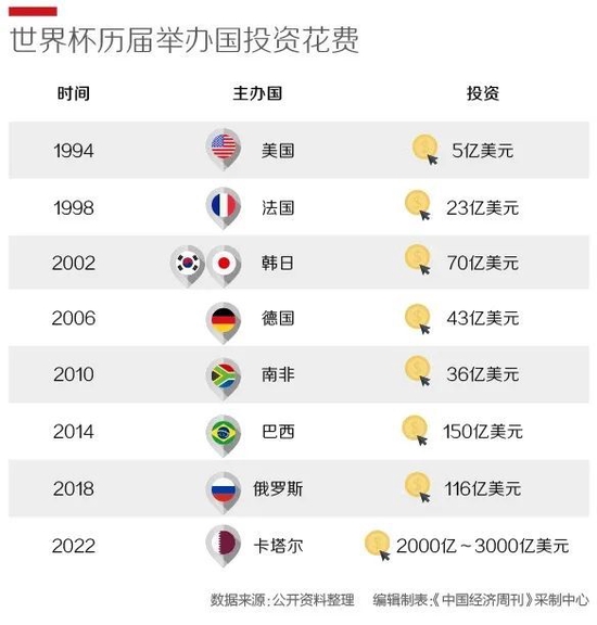 足彩投注的最高境界是什么？如何实现竞彩高回报率足球直播-NBA直播_英超_世界杯体育【超清在线观看】