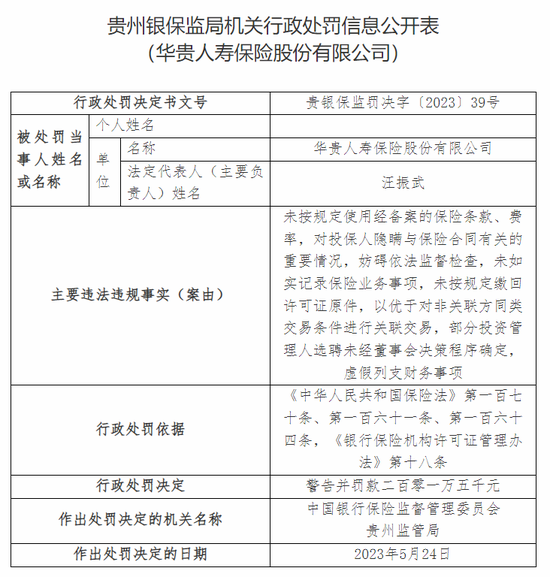 保险业年内最大罚单来袭！华贵人寿领罚349.5万元，“热闹”增资背后盈利难题如何应对？