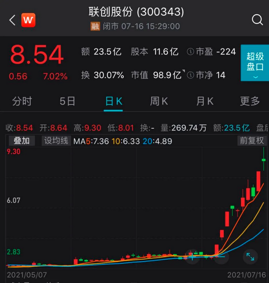 “这种锂电材料扩产难、需求大 哪些公司已经站上赛道？