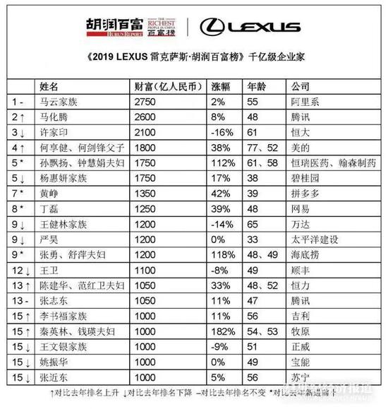 国际油价需求前景仍是老大难 且EIA“不给面子”