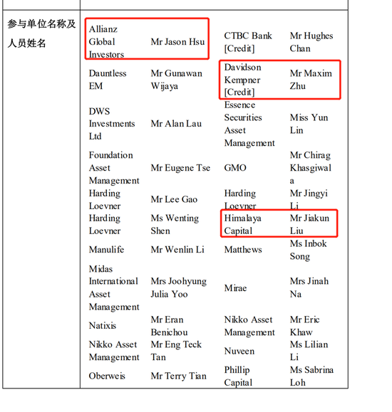 “26家外资“扎堆”调研软件股：调研当天个股暴涨 嘉实归凯也是长期持有人