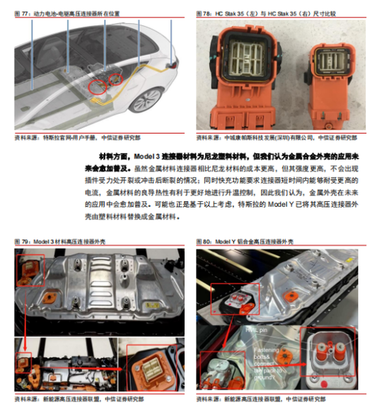 图为中信证券特斯拉研报的部分内容