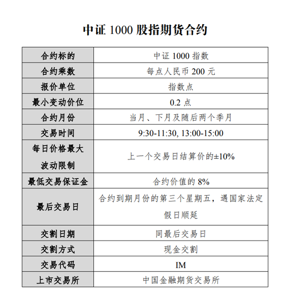 深夜重磅！证监会传来大消息