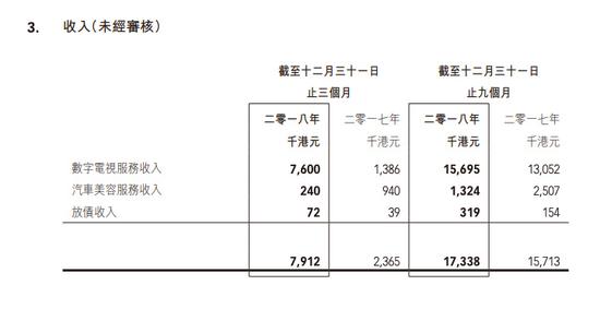 （科地农业年度报告）