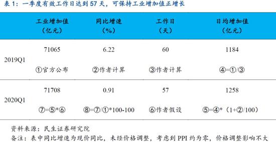 香港开户大礼