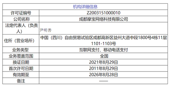 互联网支付机构摩宝支付降价甩卖，曾多家问津无果