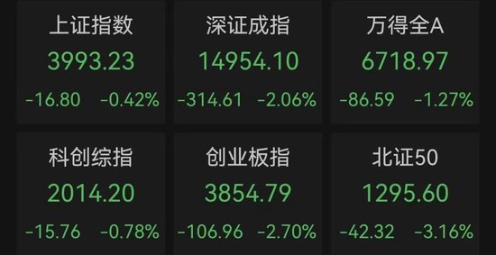 2个多月，涨了6倍，为什么是它？
