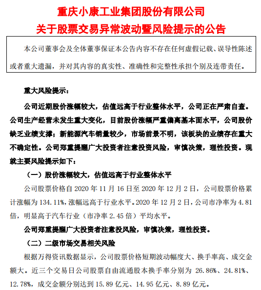 “妖风再起”：小康股份又涨停了 公司称将严肃自查