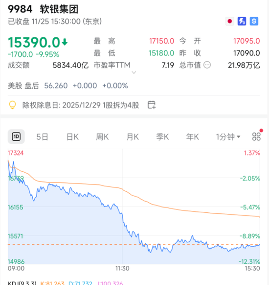 突然，崩了！利空，来袭！