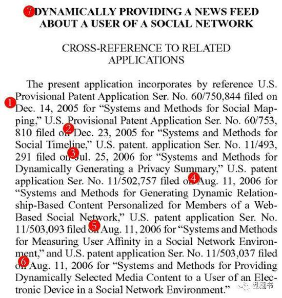 图:Newsfeed的有关专利