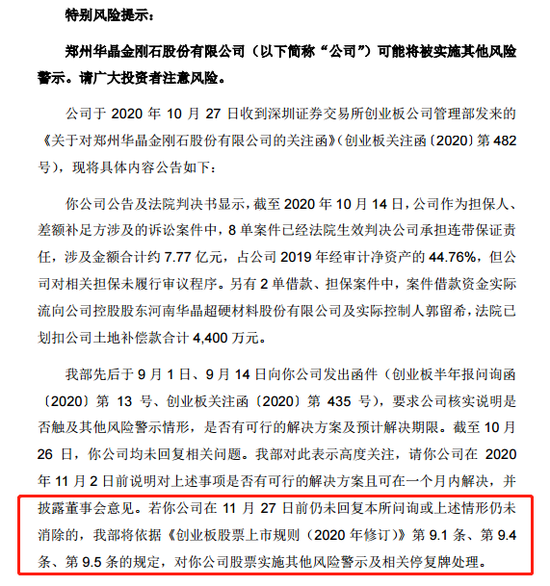 6万股民慌了：“冷落”交易所 第三代半导体妖股豫金刚石或被ST