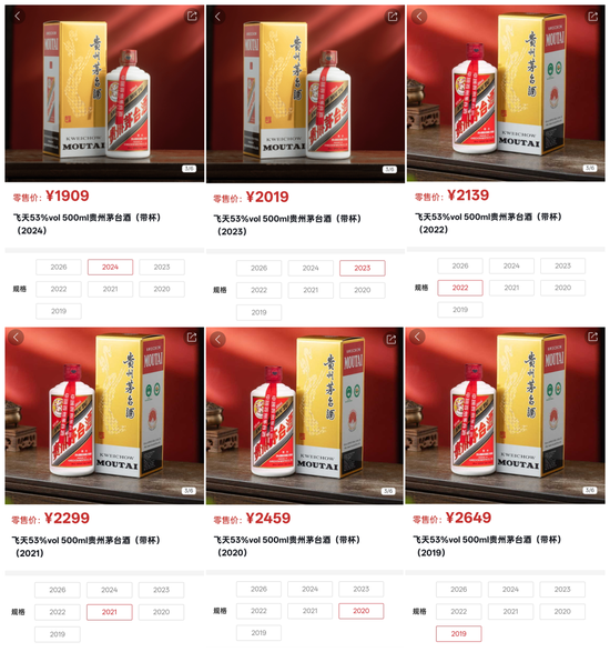 ▲不同年份飞天售价，图源“i茅台”