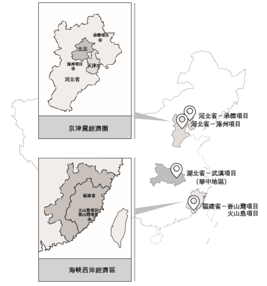 万新城市发展上市资料将失效 业绩波动较大成