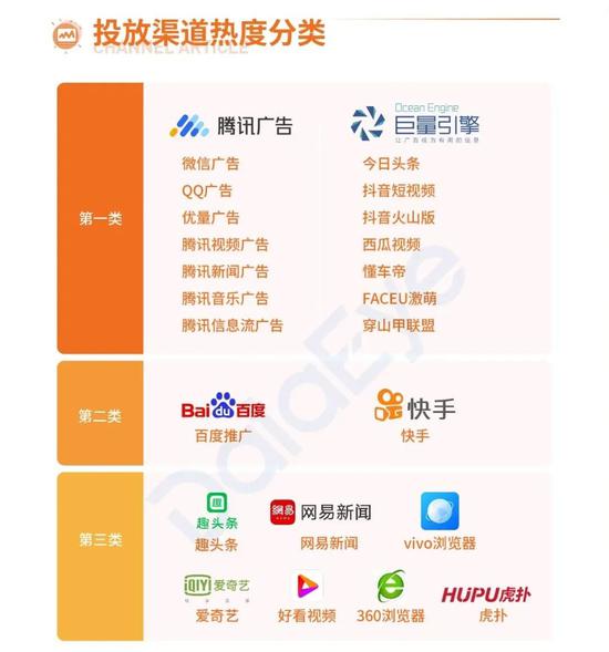 电商暗流里的魔幻生意：月入千万与80%炮灰