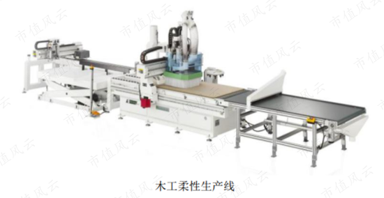 跨界并购形成双主业真香吗？数据业务正是南兴股份最大潜在风险