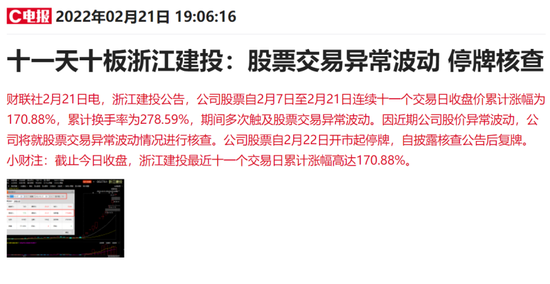 “虎年1.7倍牛股停牌核查！获游资爆炒，上一只传统行业5倍股复牌后腰斩