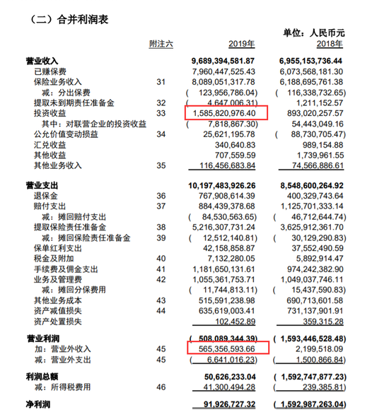 分红险“抬轿”股价、接盘地产项目 长城人寿深度绑定金融街集团