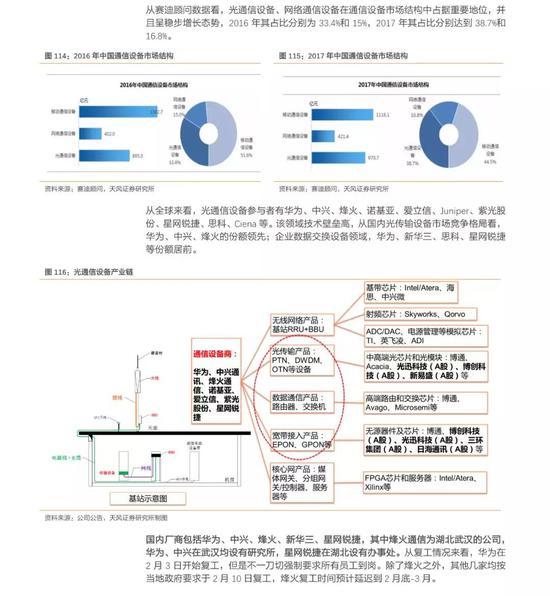A股再融资新规重磅降天 保增加将成为齐年投资主线
