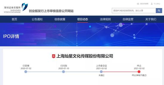 《中国好声音》制作方灿星文化IPO被否 存在五大问题