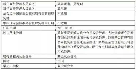 “又有两家基金公司总经理换人了：老将冀洪涛履新红土创新