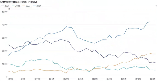 圣诞节临近,为何苹果大跌3.79%?