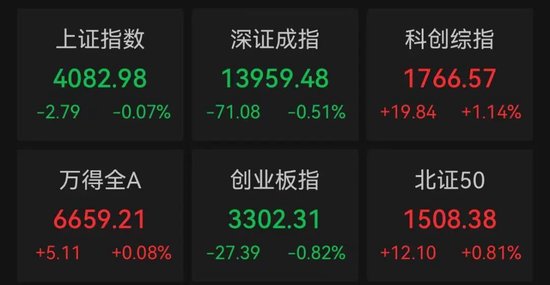 全线爆发！300102、300887，尾盘涨停！