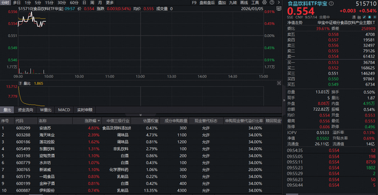 如何轻松提升快手播放量？免费下单平台官网揭秘！
