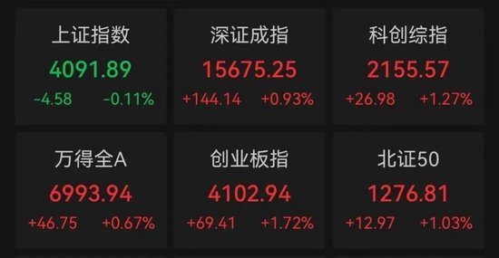 每天领5000赞？揭秘高效吸粉秘籍！