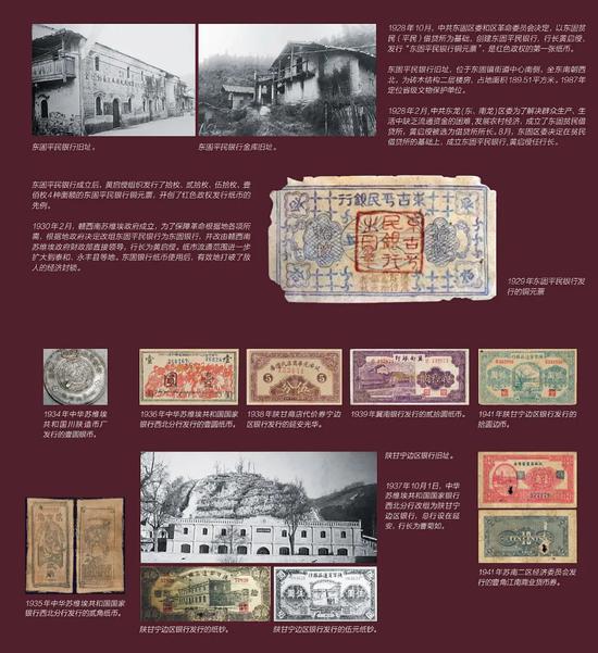 人民币崛起(一):破旧立新的红色货币
