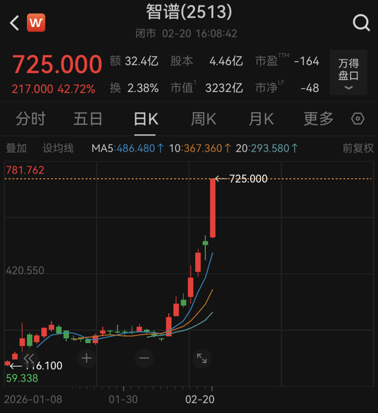 如何快速找到可靠的刷赞ks网址？